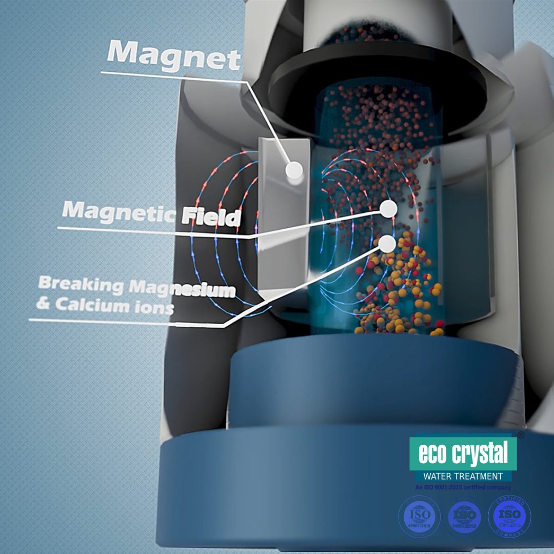 Fresh & Clean J — Physical Water Softener | Entry-Level Protection for Washing Machines & Dishwashers
